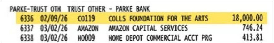 PARKE-TRUST OTH TRUST OTHER - PARKE BANK
6336 02/09/26 C0119 COLLS FOUNDATION FOR THE ARTS 18,000.00
6337 03/02/26 AMAZON AMAZON CAPITAL SERVICES 746.24
6338 03/02/26 HO009 HOME DEPOT COMMERCIAL ACCT PRG 413.81
Resolution 2026-85, Adopted March 2, 2026